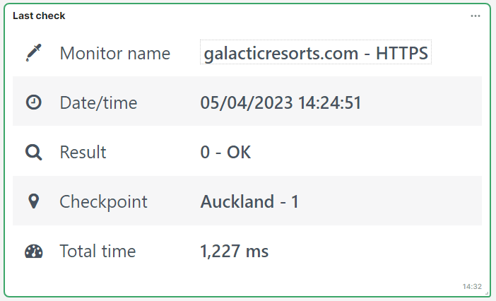 screenshot dashboard tiles monitor check details