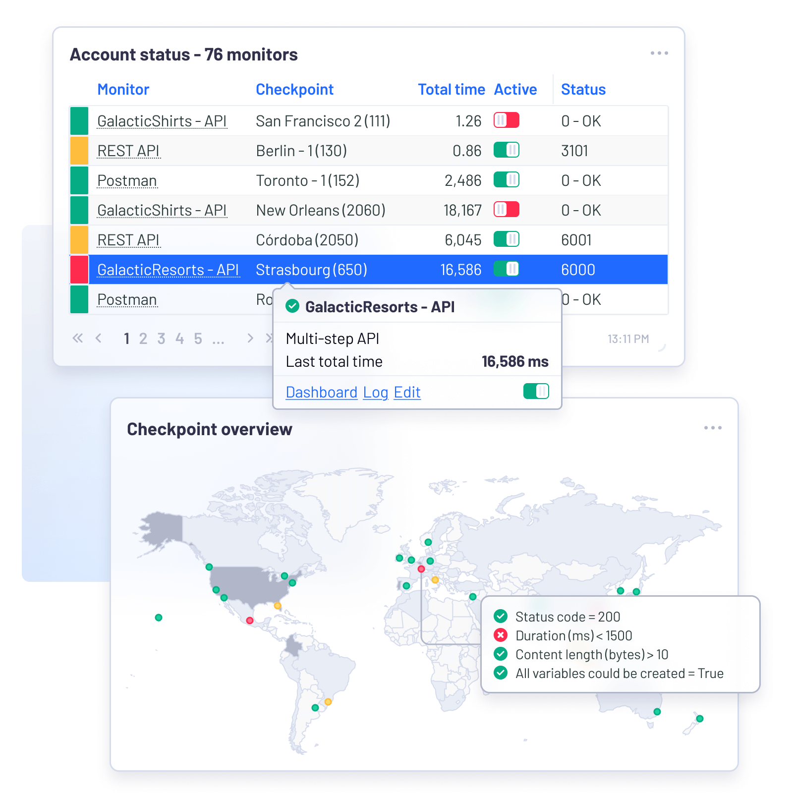 Dashboard tiles to view API uptime and response time around the world